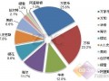 即熱式電熱水器十大品牌 價(jià)格 (8)