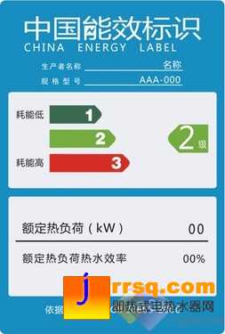 讀懂標(biāo)準(zhǔn) 燃?xì)夂碗姛崴鞯哪苄У燃?jí)