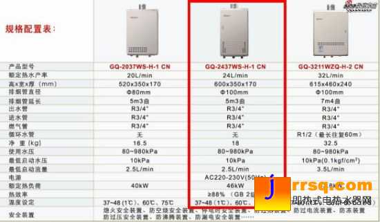 能率GQ-2437WS-H-1 CN熱水器基本數(shù)據(jù) 能率GQ-2437WS-H-1 CN熱水器基本數(shù)據(jù)
