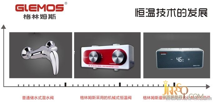 格林姆斯速熱新品上市 引領(lǐng)行業(yè)恒溫科技