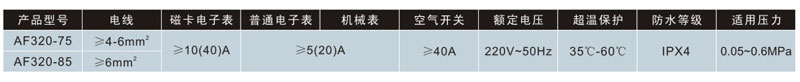 中國(guó)即熱網(wǎng):哈博經(jīng)典恒溫AF320-75型機(jī)器綜合測(cè)評(píng)