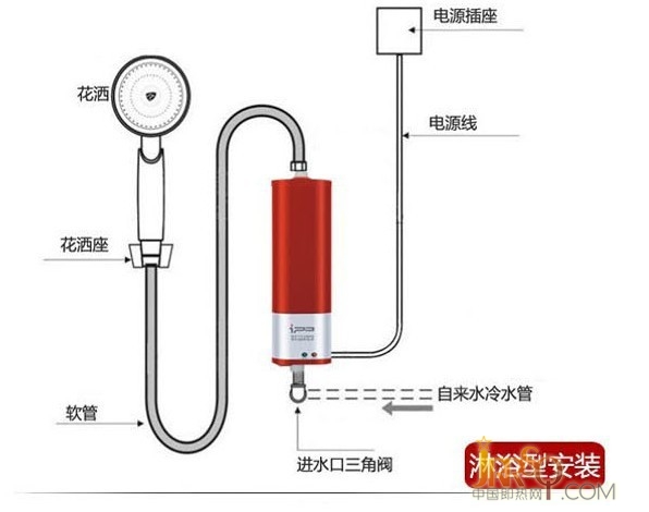 中國(guó)即熱網(wǎng)：即熱式熱水寶 安裝方便 238元/臺(tái)