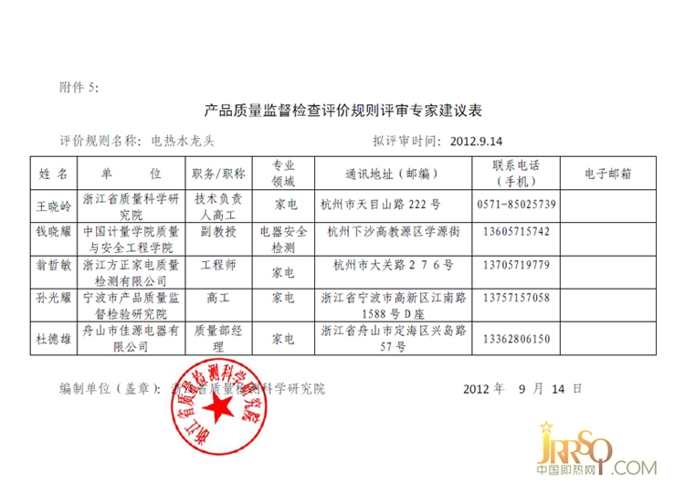 “佳源電器”被選為浙江省產(chǎn)品質(zhì)量監(jiān)督檢查評(píng)價(jià)規(guī)則評(píng)審專家單位