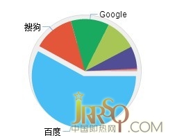中國(guó)即熱網(wǎng)2012年度總結(jié)篇0523118114.cn