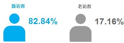 中國(guó)即熱網(wǎng)2012年度總結(jié)篇0523118114.cn