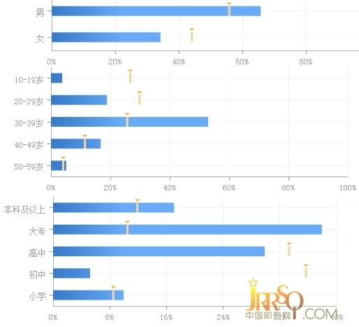 中國(guó)即熱網(wǎng)2012年度總結(jié)篇0523118114.cn