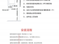 瑞恩特?zé)崴靼惭b指南 (1)