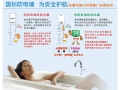 國標(biāo)防電墻 (2)