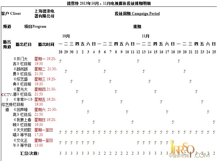 德恩特品牌央視廣告將于10月28日起熱播敬請(qǐng)關(guān)注