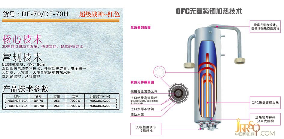 即熱式電熱水器DF-70/DF-70H 超級戰(zhàn)神-紅色
