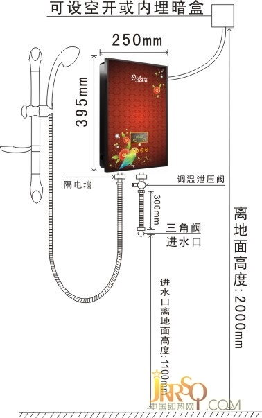 富貴安裝圖