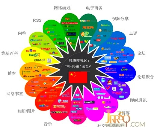 即熱式電熱水器商家投入新媒體的懷抱