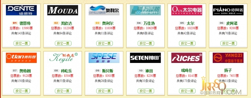 即熱式電熱水器十大品牌