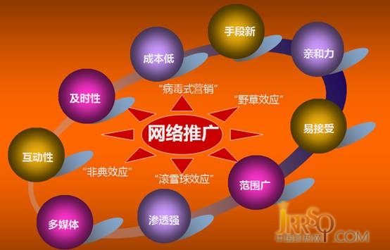 幾年前，網(wǎng)絡(luò)營銷開始步入人們的視野，到如今經(jīng)過幾年的發(fā)展，已經(jīng)成為很多企業(yè)推廣產(chǎn)品和擴大品牌影響力的有力武器