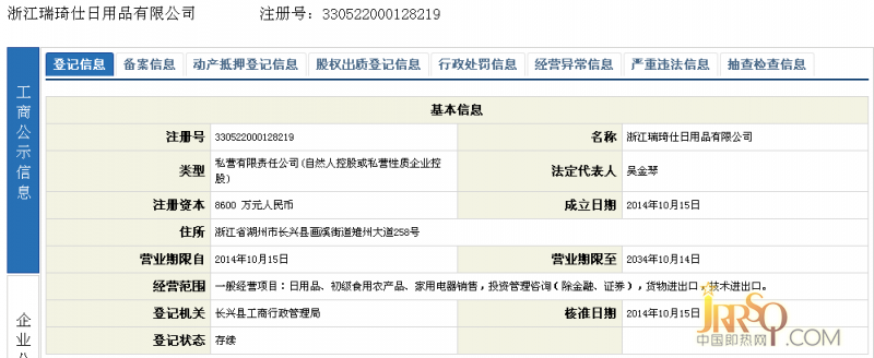 瑞琦仕斥巨資成立新公司 試水直銷渠道