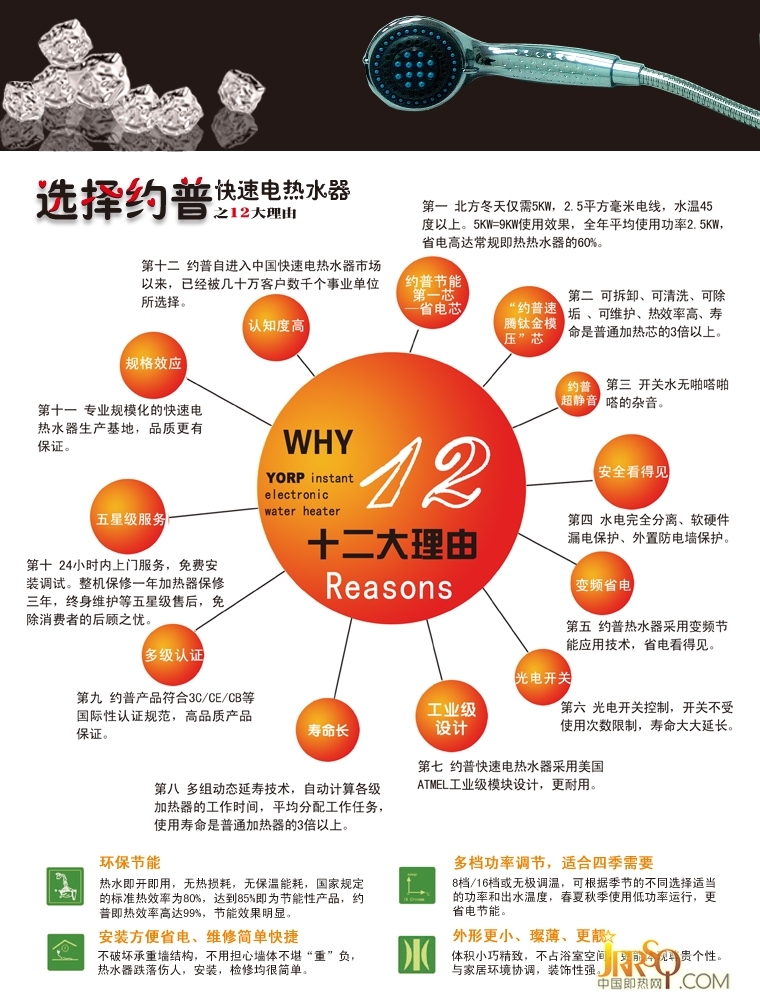 熱水器，當(dāng)然選約普 選擇約普快速電熱水器的12大理由
