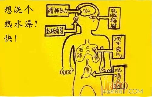 從小不努力，長(zhǎng)大木有恒溫多模熱水器！