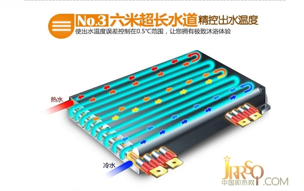 智能恒溫 基諾德即熱式電熱水器質(zhì)量評(píng)測(cè)