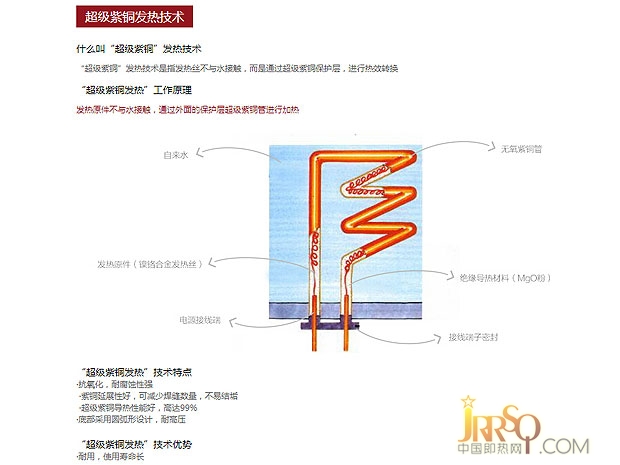 “超級紫銅”發(fā)熱技術(shù) 斯寶亞創(chuàng)DHC 8EL簡評 
