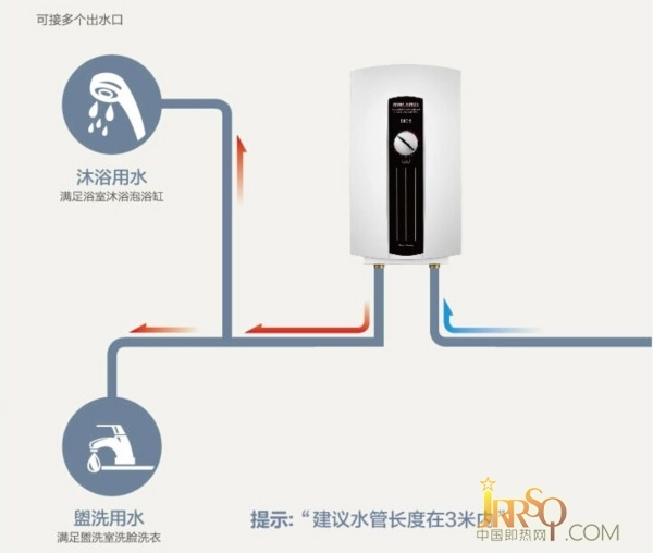 國際級標準品質(zhì) 斯寶亞創(chuàng)熱水器熱賣