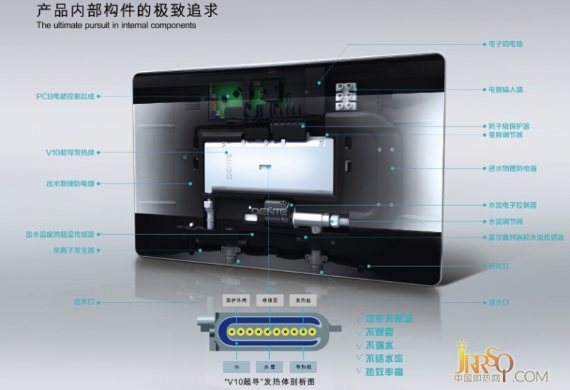 舒適沐浴零等待 德恩特DTR705H快熱式電熱水器