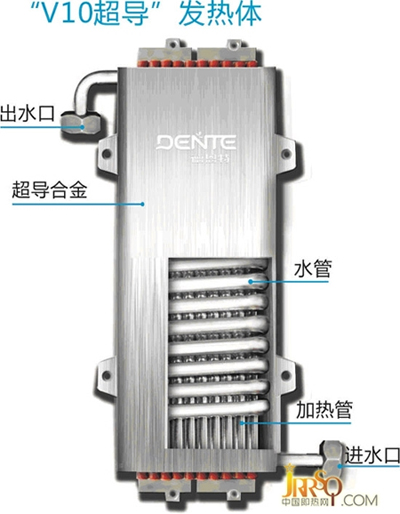 節(jié)能恒溫新選擇 德恩即熱式電熱水器DTR/103H