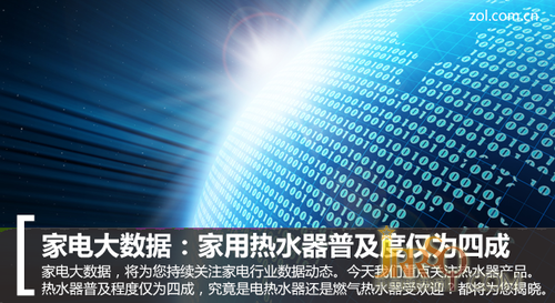 家電大數(shù)據(jù)：家用熱水器擁有率僅為四成