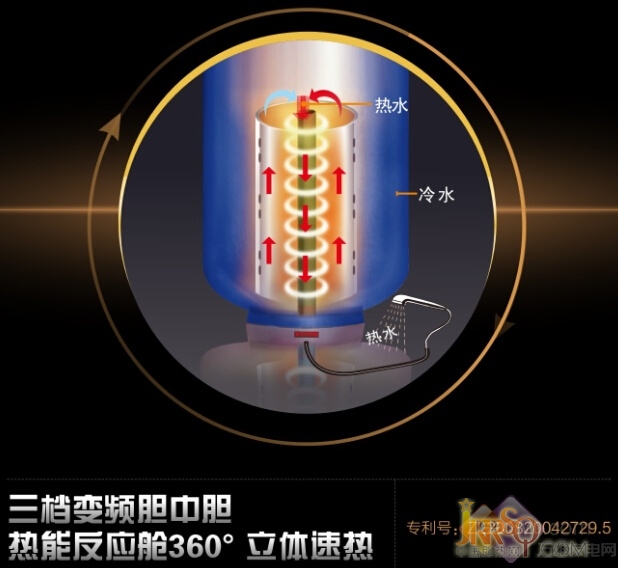 高效變頻即開即用 奧荻莎慕尼黑Ⅱ熱水器熱賣 