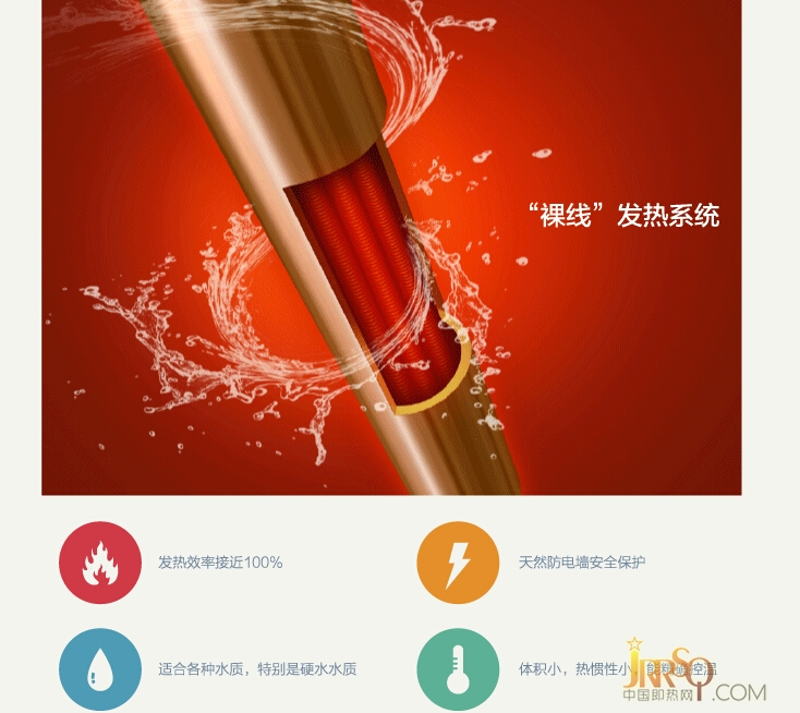 斯寶亞創(chuàng)DHB即熱式熱水器裸線發(fā)熱瞬時出水 
