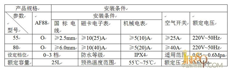 預即雙模即熱式電熱水器系列AF88 報價3980元