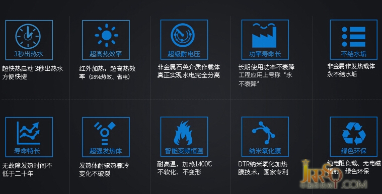 品質(zhì)保證 代理即熱式電熱水器首選德恩特