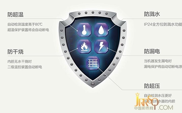 斯寶亞創(chuàng)DHF即熱式熱水器：耐用壽命達(dá)15年 