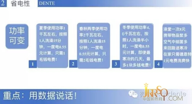省電，省電，再省一點(diǎn)！