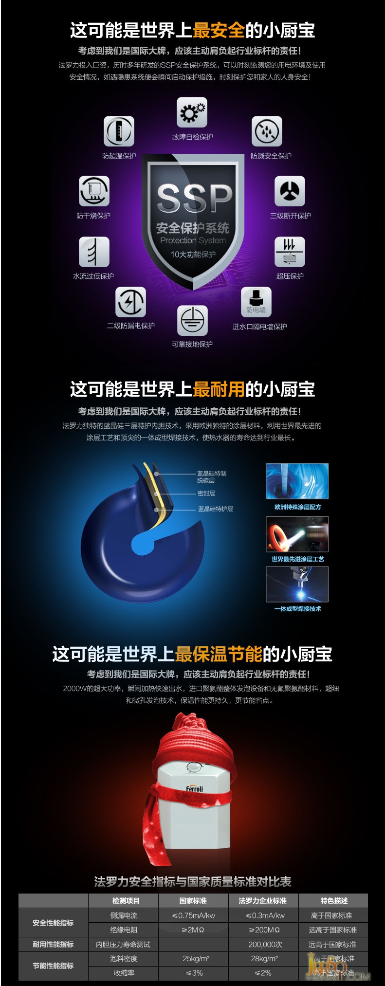 NOVO5L-U 小廚寶5升即熱節(jié)能速式電熱水器   