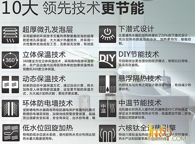 中山市安耐德生活電器有限公司坐落在位于家電名都的中山市南頭鎮(zhèn)升輝北工業(yè)區(qū)。公司成立于2010年9月，專業(yè)生產(chǎn)電熱水器、防電墻、漏電保護(hù)器和面板式接線端子，以及家電控制板研發(fā)、設(shè)計(jì)、加工為一體的企業(yè)