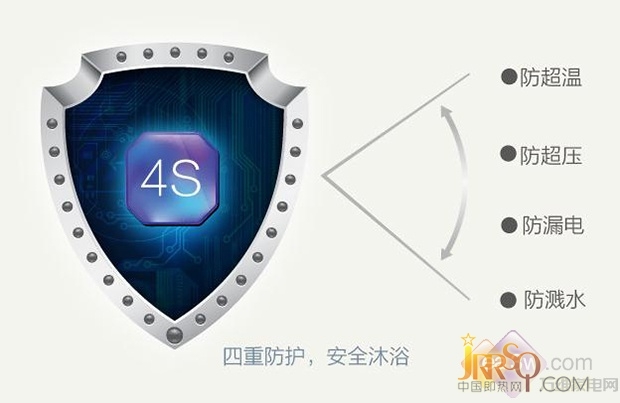 機(jī)械回歸 斯寶亞創(chuàng)EHS C50儲水式熱水器評測 