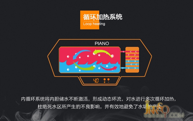 新品預(yù)覽 | “4D”速熱生活，輕觸即將開啟