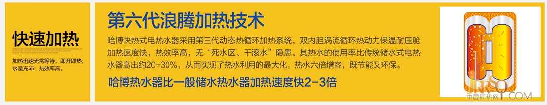 哈博智能恒溫速熱式電熱水器AFH67震撼上市