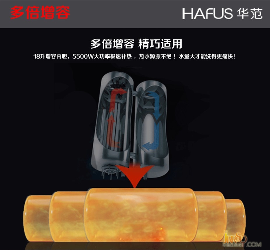華范速熱式電熱水器引領(lǐng)行業(yè)，因?yàn)閷Ｗ⑺詫I(yè),華范速熱式電熱水器引領(lǐng)行業(yè),因?yàn)閷Ｗ⑺詫I(yè)