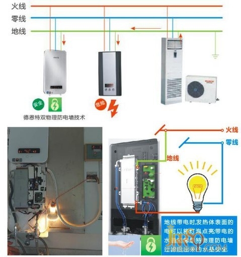 為什么買即熱式熱水器 德恩特全方位告訴你答案