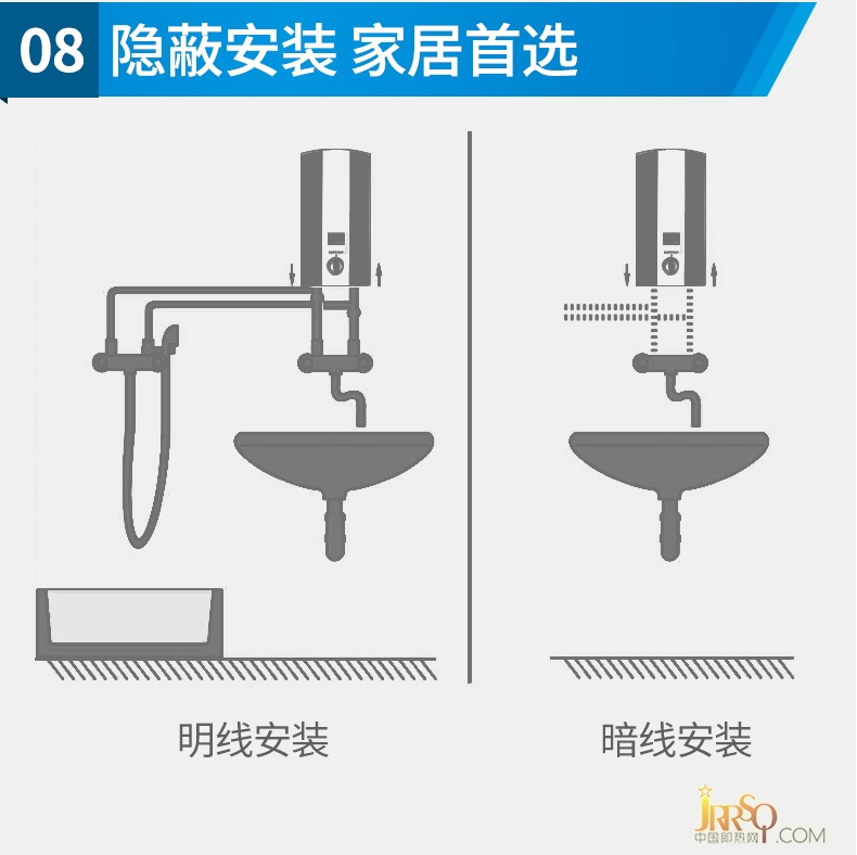 捷獅原裝進口即熱式電熱水器B7 報價1998元