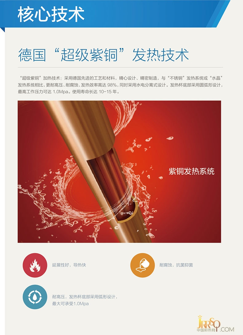 德國斯寶亞創(chuàng)原裝進口即熱式小廚寶 報價1599元