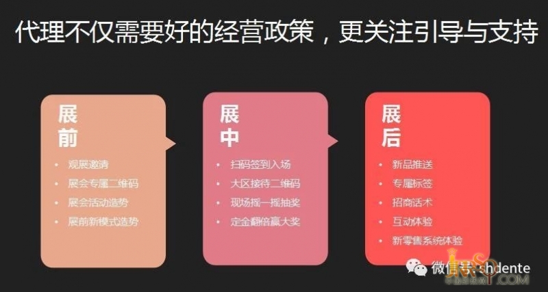 德恩特全新模式即將參加第23屆上海國際廚衛(wèi)展