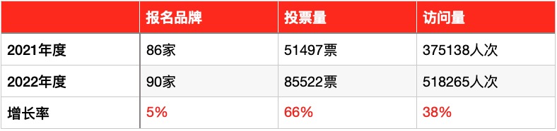 即熱式電熱水器十大品牌